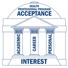 Health Professional Program Acceptance Structure
