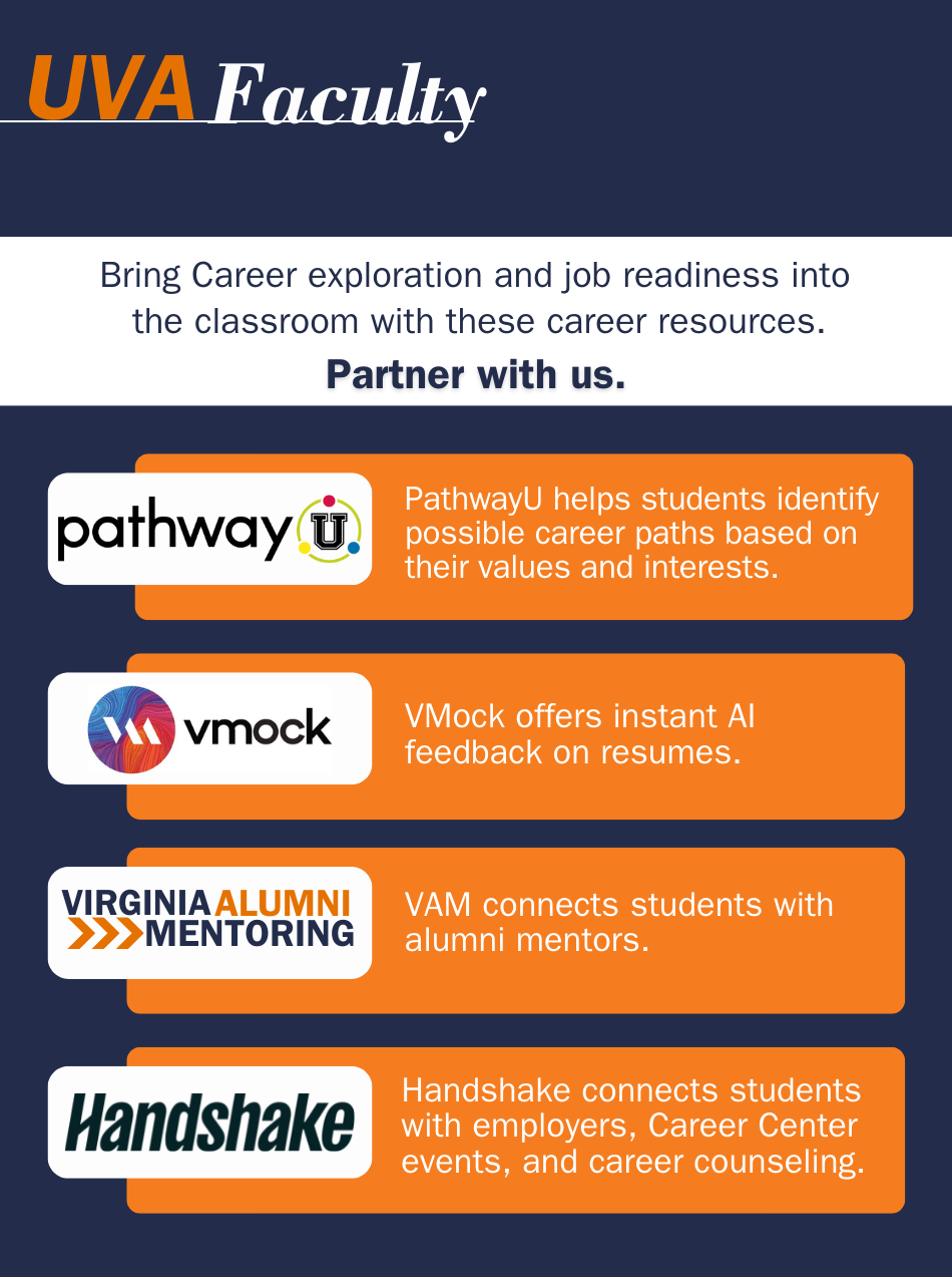 Bring exploration and job readiness into the classroom with these career resources.