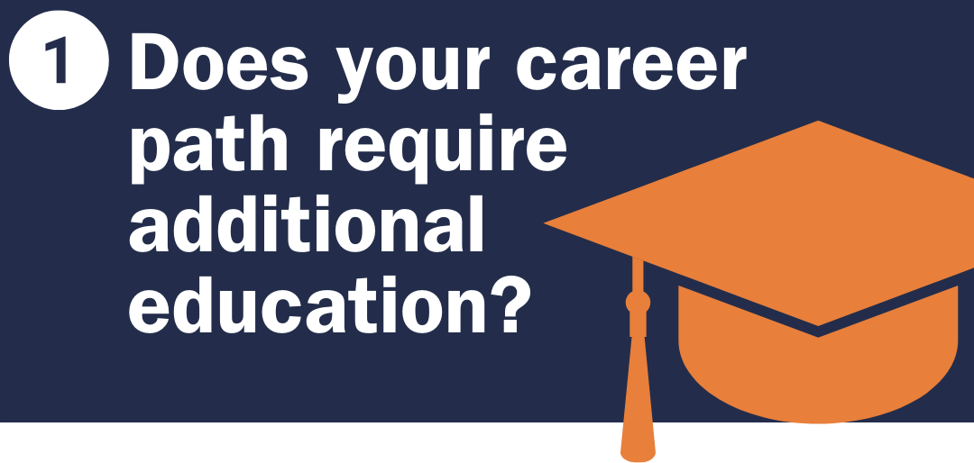 Step 1: Does your career path require additional education?